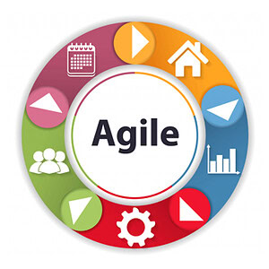 Visual of Agile project management with icons representing planning, communication, and progress.