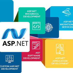 AIIT Microsoft solutions enhance enterprise development and digital transformation.